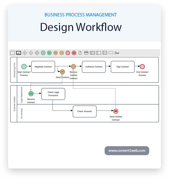 bpm-workflow