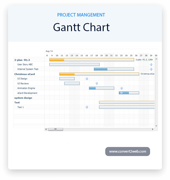 project-gantt